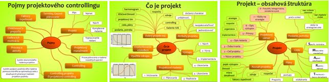 Projektov&yacute; controlling